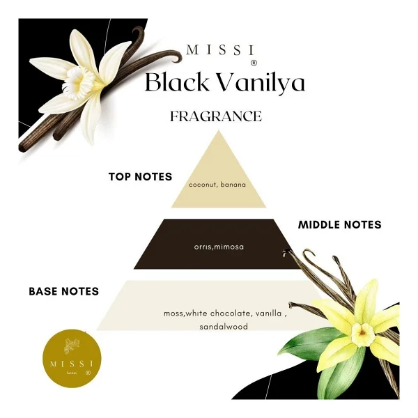 Missi Seramik Çanak İçi Gri Doğal Taş Dekorlu Black Vanilya Kokulu Vegan Mum - Görsel 3