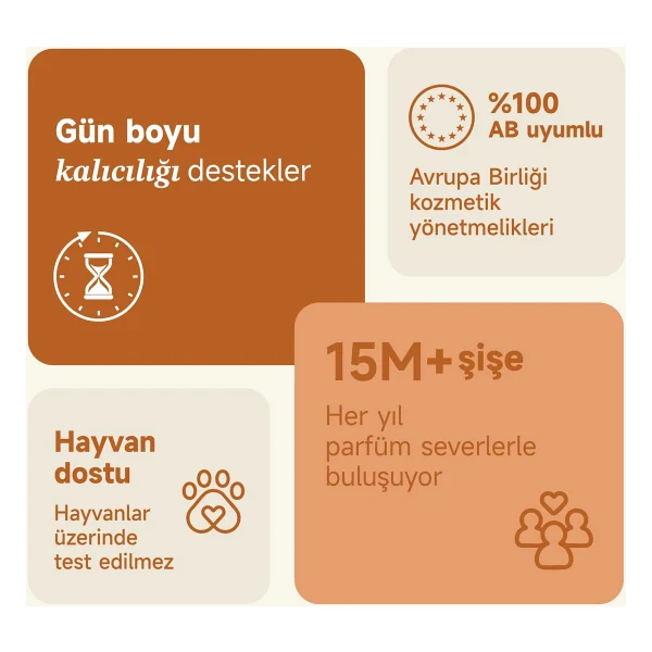MAD Y102 200 ml Kadın Vücut Spreyi - Görsel 4
