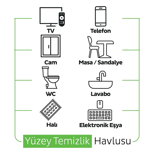 Sleepy Ocean Okyanus Esintisi Yüzey Temizlik Havlusu 100 Yaprak 3'lü - Görsel 10
