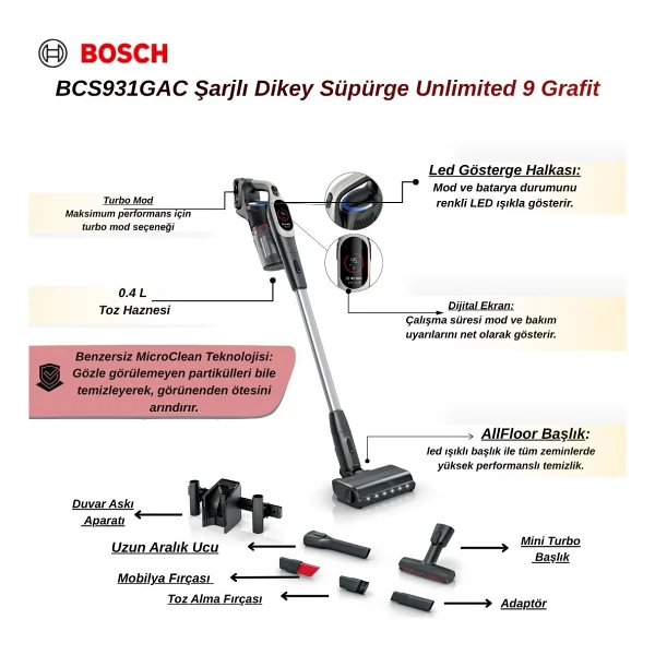 Bosch Unlimited 9 Grafit BCS931GAC Şarjlı Dikey Süpürge - Görsel 10
