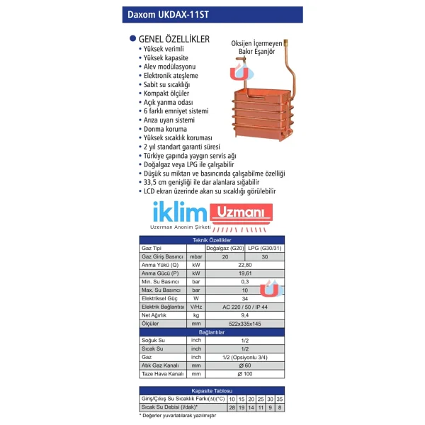 Daxom Ukdax-11ST Hermetik Şofben - Görsel 6