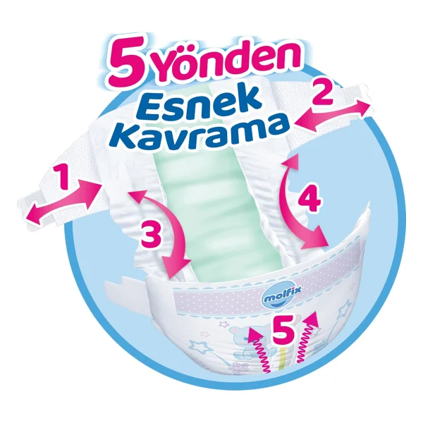 Molfix 3 Numara Midi 180'li Bebek Bezi - Görsel 2