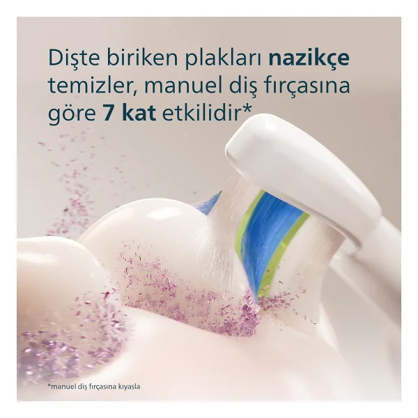 Philips Sonicare 5300 HX7108/03 Şarjlı Diş Fırçası - Görsel 3