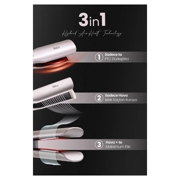 Relux RHS8900P Easystraight 3in1 Pembe Islak Kuru Saç Düzleştirici - Görsel 2