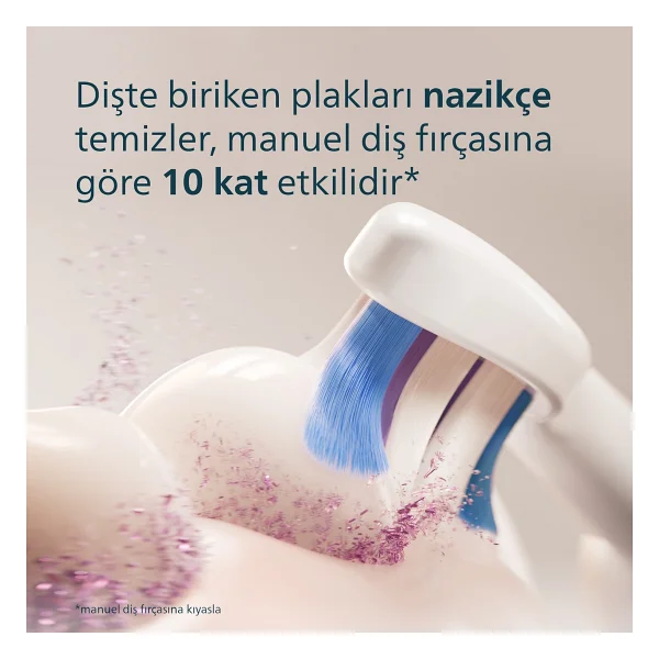 Philips Sonicare 6100 HX7400/06 Şarjlı Diş Fırçası - Görsel 2