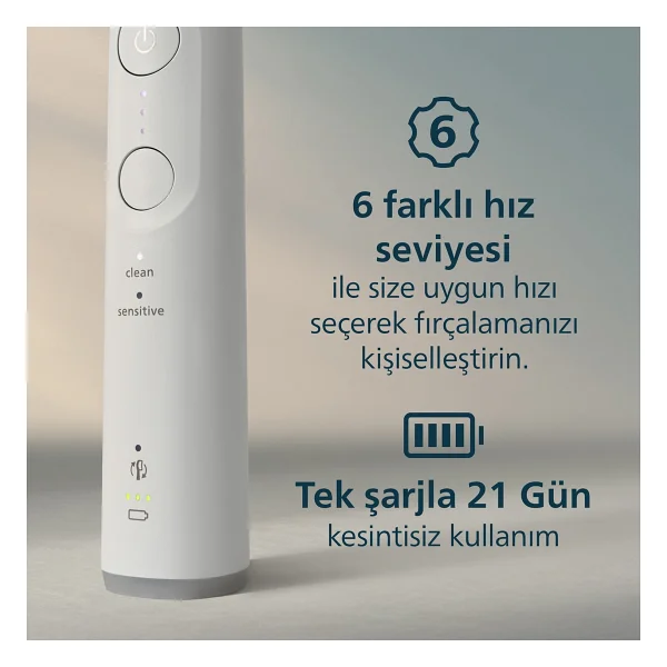 Philips Sonicare 6100 HX7400/06 Şarjlı Diş Fırçası - Görsel 3