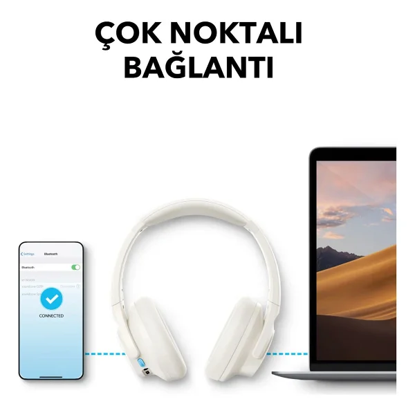 Anker SoundCore Q11i Beyaz Kulak Üstü Bluetooth Kulaklık - Görsel 6