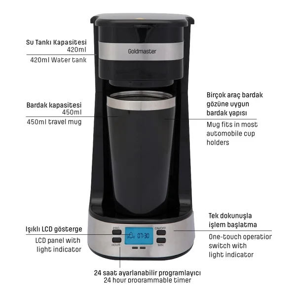Goldmaster GM 7354 Mola Zaman Ayarlı Otomatik Filtre Kahve Makinesi - Görsel 2