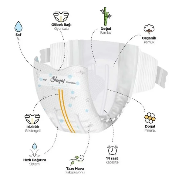 Sleepy Bio Natural Premium Plus Airbag Comfort 1 Numara Newborn 64'lü 4 Adet Bebek Bezi - Görsel 3