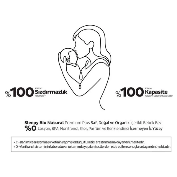 Sleepy Bio Natural Premium Plus Airbag Comfort 1 Numara Newborn 64'lü 4 Adet Bebek Bezi - Görsel 6