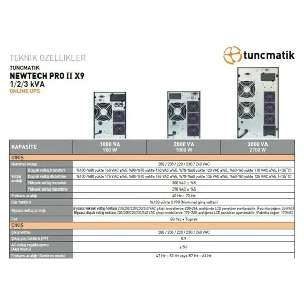 Tunçmatik Newtech Pro II X9 TSK5303 1.000 VA Online Kesintisiz Güç Kaynağı - Görsel 4
