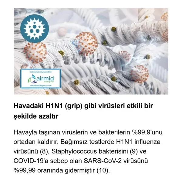 Philips 135 M2 Hepa Akıllı Sensörlü Hava Temizleyici Cihaz Koku Giderici Alerjen Beyaz Temiz Hava - Görsel 6