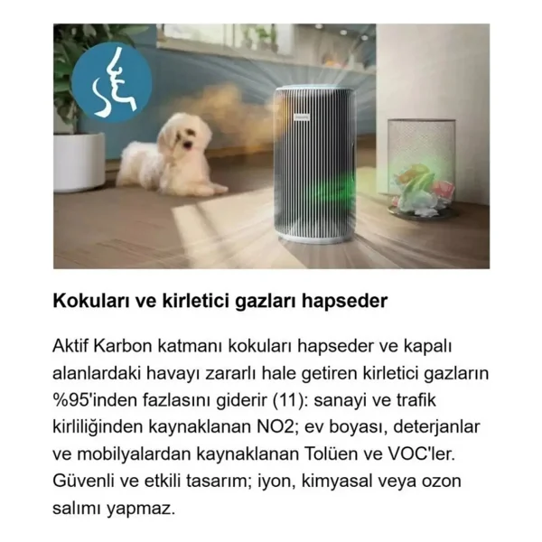Philips 135 M2 Hepa Akıllı Sensörlü Hava Temizleyici Cihaz Koku Giderici Alerjen Beyaz Temiz Hava - Görsel 7