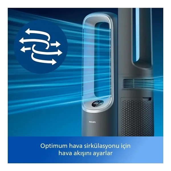 Philips 70 M2 Hepa Akıllı Sensörlü Hava Temizleyici Cihaz Pm2.5 PM10 Salon Oda - Gri - Görsel 4