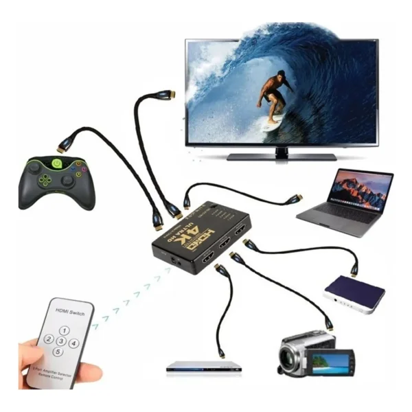 Alfais 4775 4K Ultra HD 5 Port HDMI Switch - Görsel 5