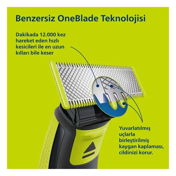 Philips OneBlade QP2724/20 Tıraş Makinesi - Görsel 6