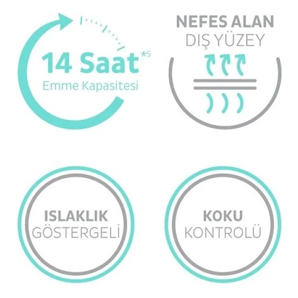Sleepy Sensitive Emici Külot Medium 60 Adet 2X30 Paket M - Görsel 2