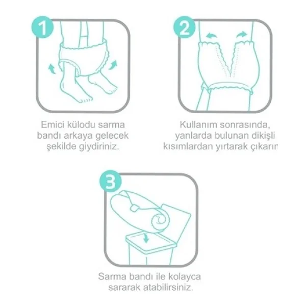 Sleepy Sensitive Emici Külot Medium 60 Adet 2X30 Paket M - Görsel 4