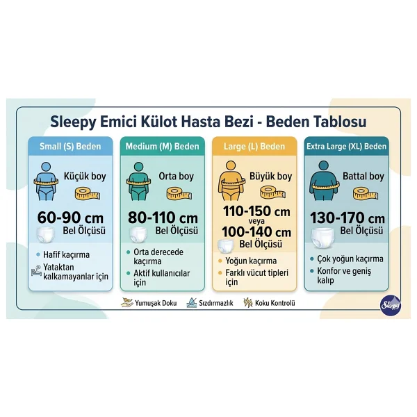 Sleepy Sensitive Emici Külot Medium 60 Adet 2X30 Paket M - Görsel 5