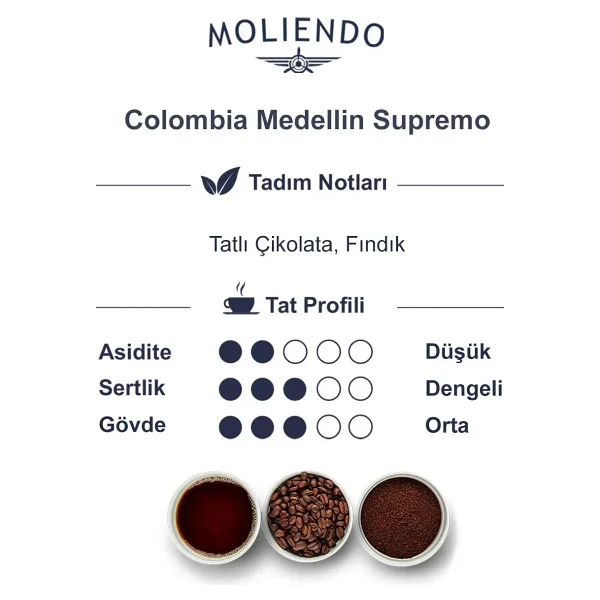 Moliendo Colombia Medellin Supremo Çekirdek Kahve 250 gr - Görsel 3