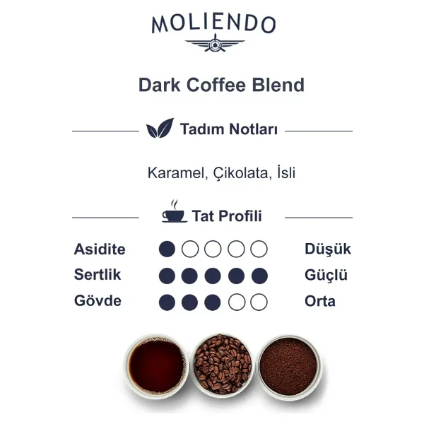 Moliendo Dark Coffee Blend Çekirdek Kahve 1000 gr - Görsel 3