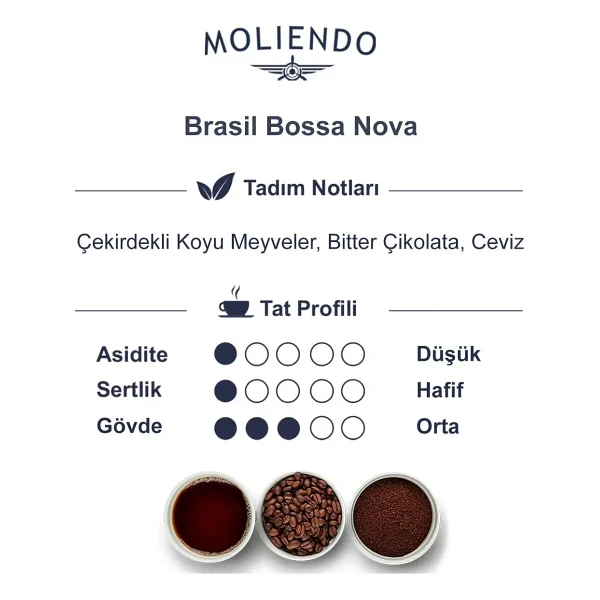 Moliendo Brasil Bossa Nova Yöresel Öğütülmüş Filtre Kahve 250 gr - Görsel 3