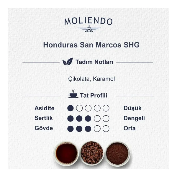Moliendo Honduras San Marcos SHG Pratik Filtre Kahve 10x10 gr - Görsel 2