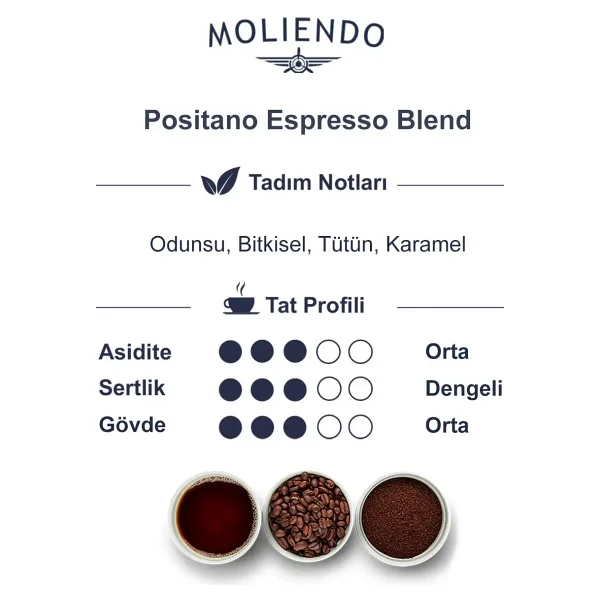 Moliendo Finest Coffee Positano Espresso Blend Kahve (Çekirdek) 1000 g - Görsel 3