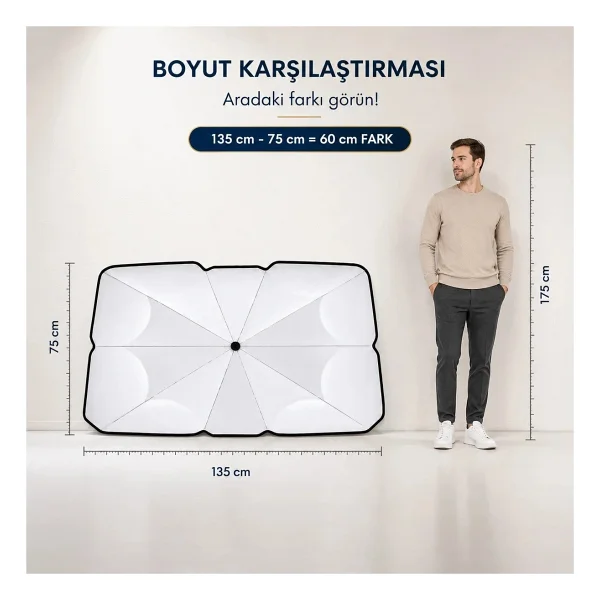 Transformacion Şemsiye Tipi Araç Güneşliği, Katlanabilir Oto Ön Cam Güneşlik, 10 Telli Uv Korumalı 723210 - Görsel 6
