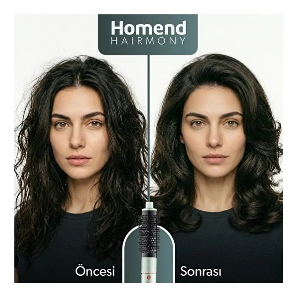Homend Hairmony 4606H Plus Su Yeşili Saç Şekillendirme Seti - Görsel 8