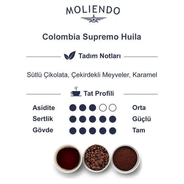Moliendo Colombia Supremo Huila Çekirdek Kahve 250 gr - Görsel 3