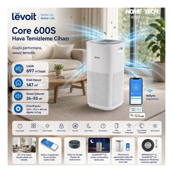 Levoit Core 600S Pro Akıllı Hava Temizleme Cihazı - Görsel 2