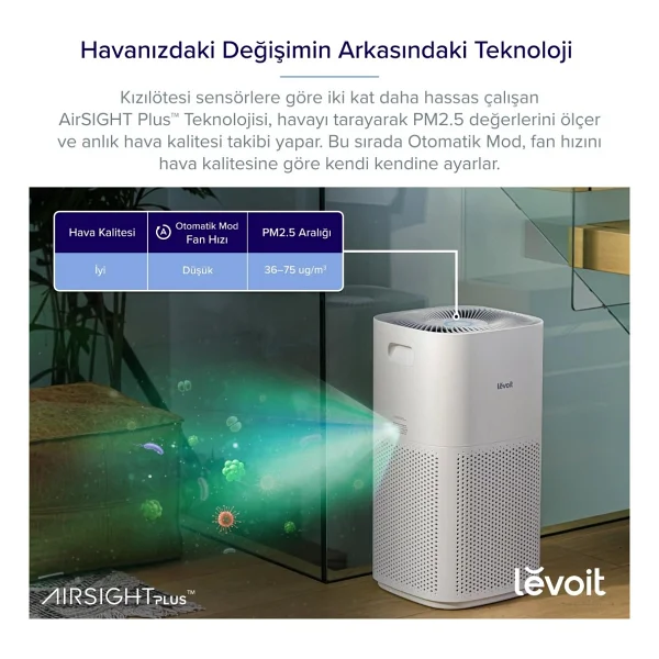 Levoit Core 600S Pro Akıllı Hava Temizleme Cihazı - Görsel 6