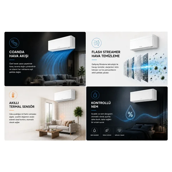 Daikin Stylish FTXA25CW 9000 BTU Inverter Duvar Tipi Klima - Görsel 5