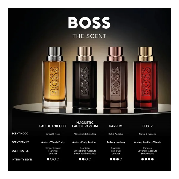 Hugo Boss The Scent Elixir EDP 100 ml Erkek Parfüm - Görsel 7