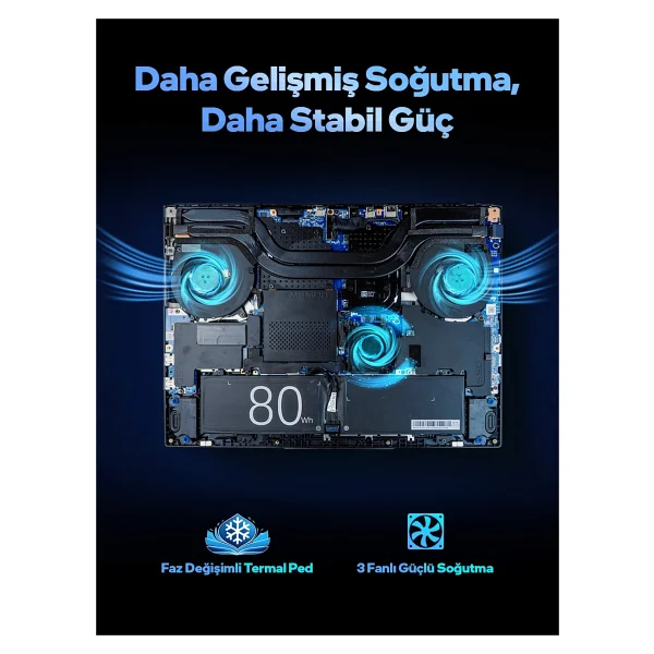 Game Garaj Slayer R9T-5060 V2 C7 Ryzen 9 8945HX 16 GB 1 TB SSD RTX5060 16" WQXGA Gaming Laptop - Görsel 5
