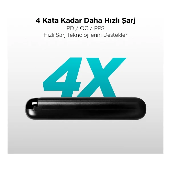 Ttec PowerSlim Pro LCD 2BB186S 20000 mAh Hızlı Şarj Powerbank - Görsel 6