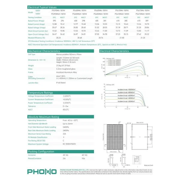 Teknovasyon Arge Phono Solar 395W Monokristal Güneş Paneli 72 Hücre - Renkli - Görsel 4