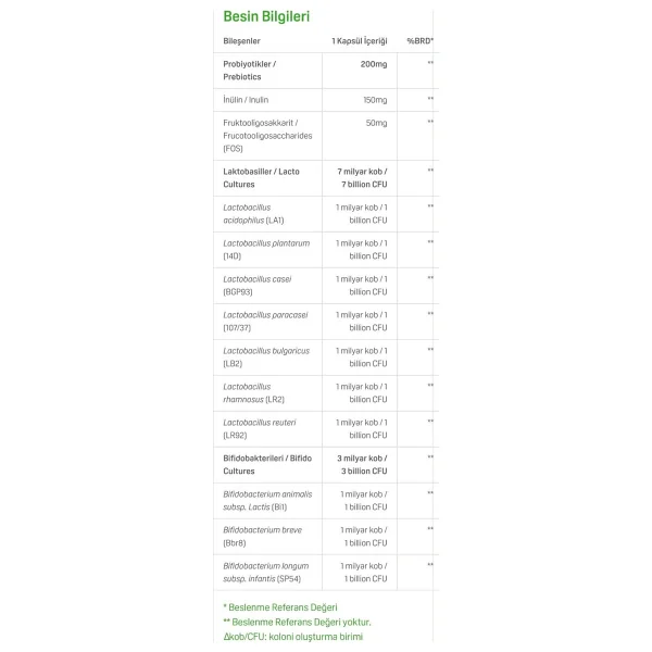 Suda Probiotic Fem Biotic 30 Kapsül - Görsel 5