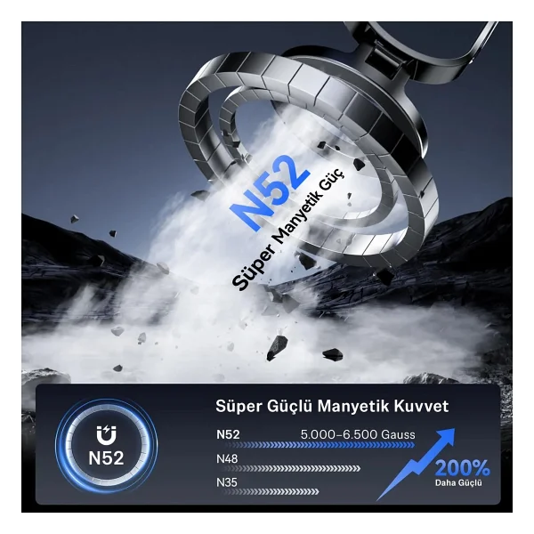 Bix TCH02 MagSafe Vakumlu Manyetik Araç Telefon Tutucu - Görsel 3
