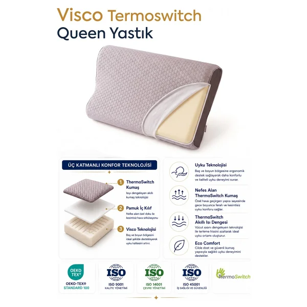 Homedius Visco Queen Spacer ThermoSwitch 55x35 cm Boyun Destekli Ortopedik Yastık - Görsel 2
