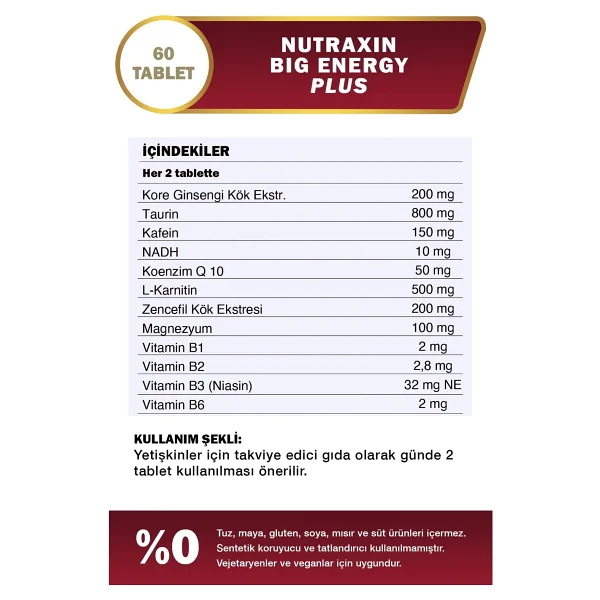 Nutraxin Big Energy Plus 60 Tablet - Görsel 5