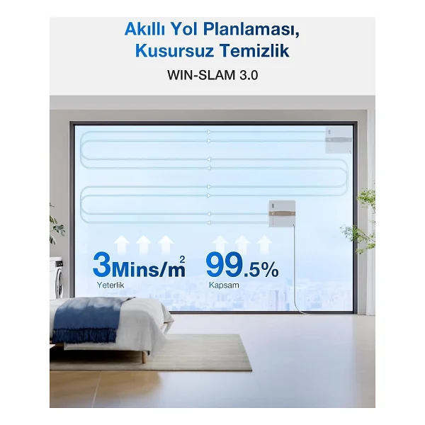 Ecovacs 7500PA Güçlü Emişli 4 Temizlik Modu ve Kaymaz Güvenlik Sistemli Mini Cam Silme Robotu, Çift Nozullu - Görsel 8