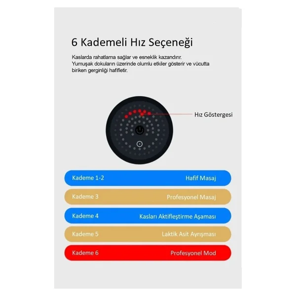 Relax Sporcu 4 Başlıklı Şarjlı Titreşimli Masaj Tabancası - Görsel 7