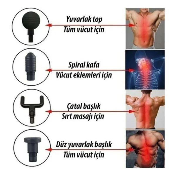 Relax Sporcu 4 Başlıklı Şarjlı Titreşimli Masaj Tabancası - Görsel 8