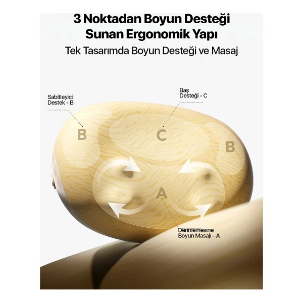 SKG 8511 Presso Kablosuz Memory Foam Masaj Yastığı Profesyonel 3D Yoğurma Teknolojisi 4 Masaj Modu Geniş Alanlı Isı Terapisi Boyun, Omuz, Bel ve Bacak Kullanımı - Görsel 3