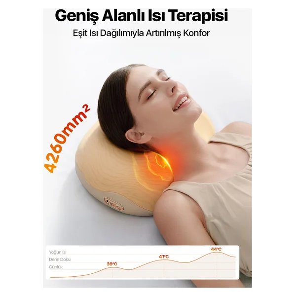 SKG 8511 Presso Kablosuz Memory Foam Masaj Yastığı Profesyonel 3D Yoğurma Teknolojisi 4 Masaj Modu Geniş Alanlı Isı Terapisi Boyun, Omuz, Bel ve Bacak Kullanımı - Görsel 5