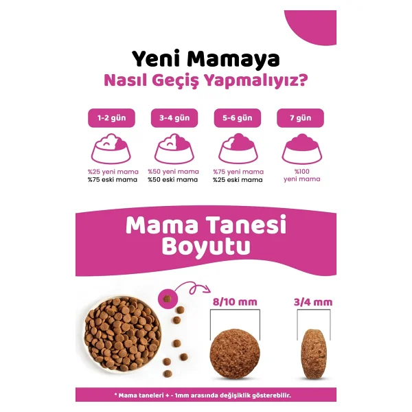 Pronature Tavuklu ve Pirinçli 1.5 kg Yetişkin Kedi Maması - Görsel 4