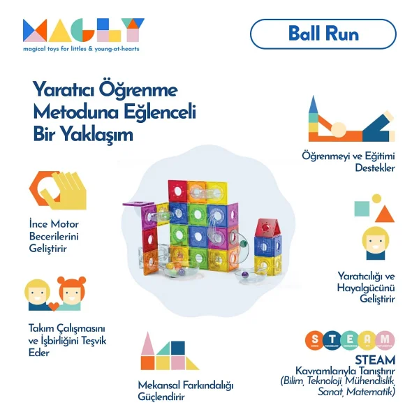 Magly 3 Boyutlu Ball Run Parkur 101 Parça Manyetik Yapı Seti - Görsel 3