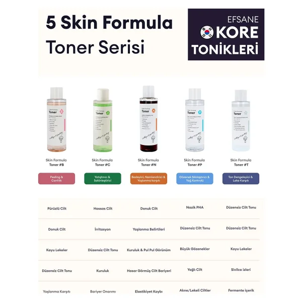Village 11 Factory N Skin Formula Besleyici Güçlendirici Tonik 250 ml - Görsel 10